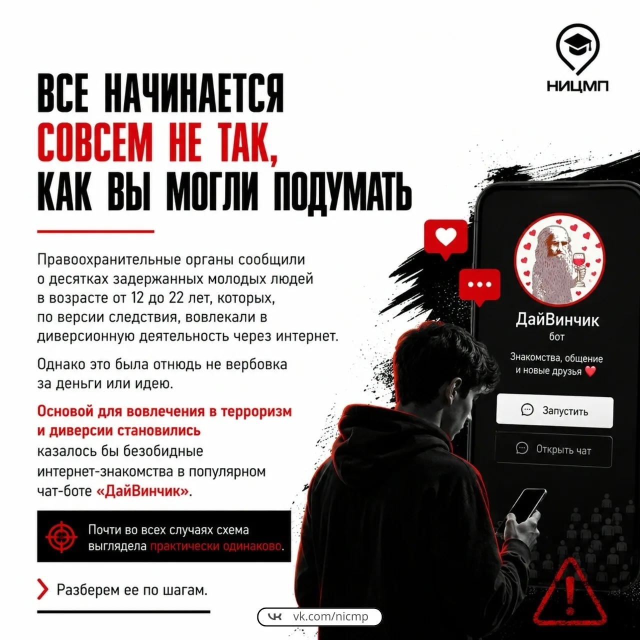Изображения.