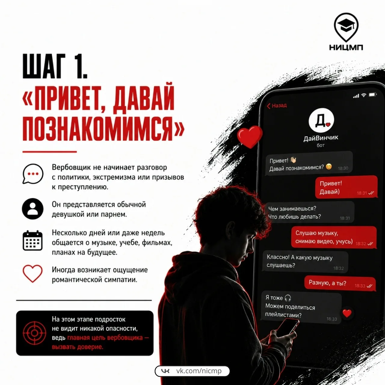 Изображения.