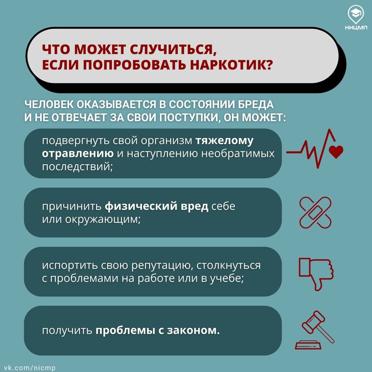 Осторожно: наркотики! Защитите себя и своих близких!.